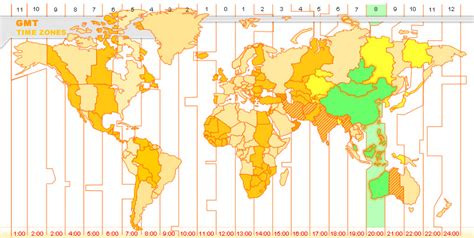 what time zone is manila